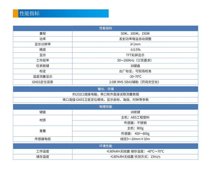 超聲波水深儀水溫儀官網(wǎng)網(wǎng)頁版技術(shù)參數(shù).jpg